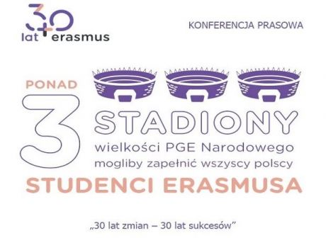 30 lat Erasmusa
