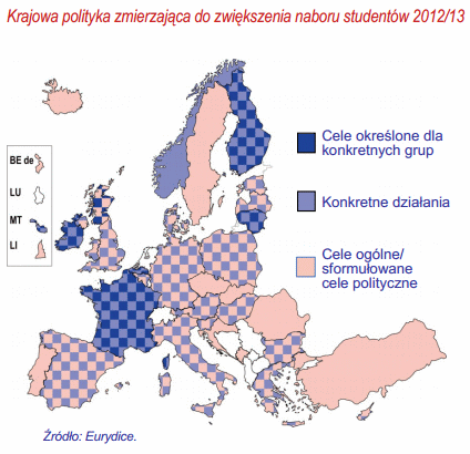 Krajowa polityka zmierzająca do zwiększenia naboru studentów 2012-2013