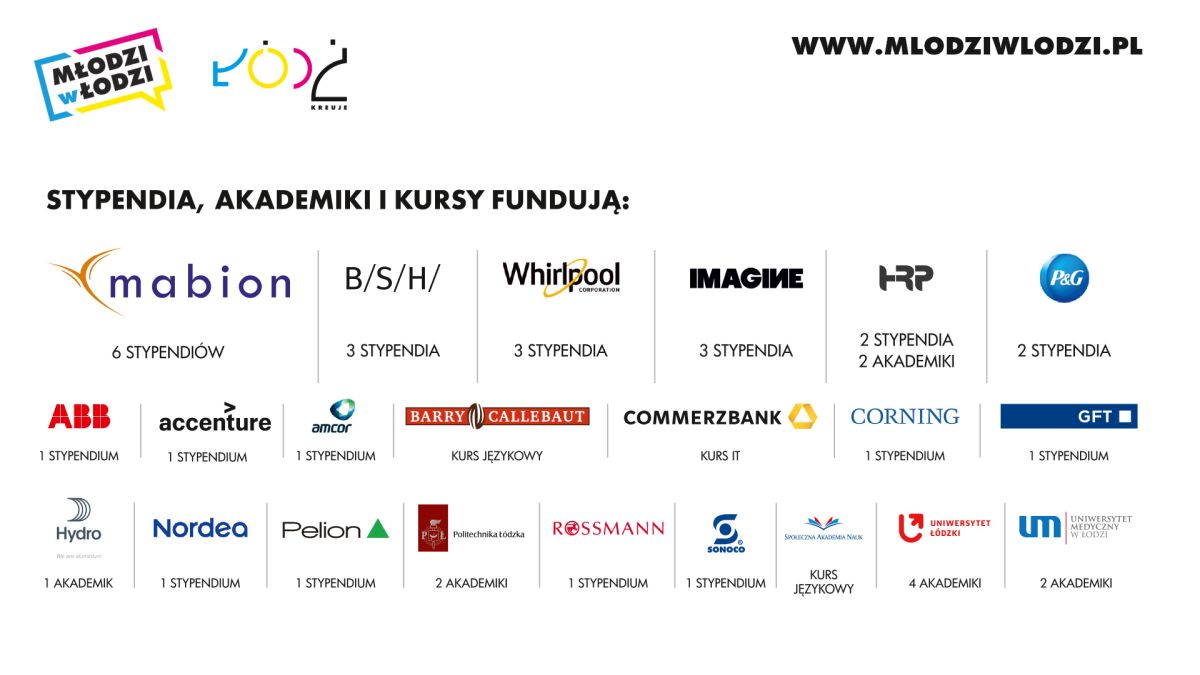 Rekrutacja do programów stypendialnych Młodzi w Łodzi - 2