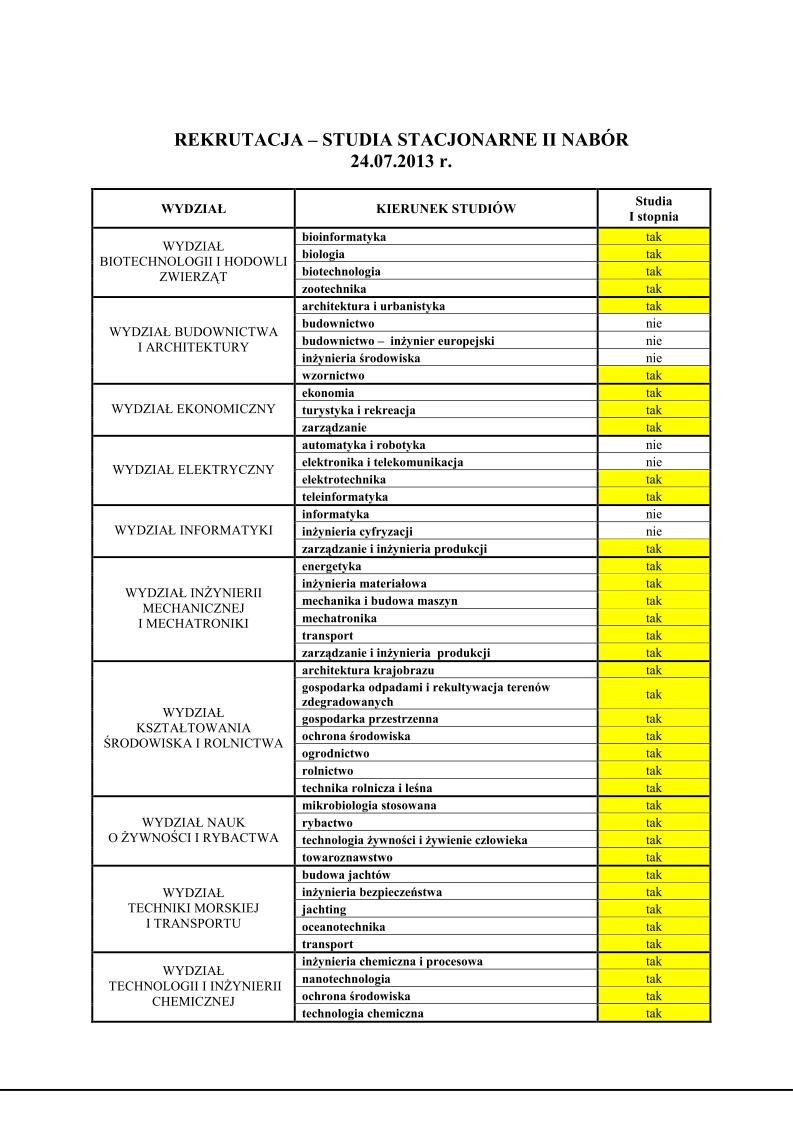 II_nabor_na_studia_stacjonarne_29_07_2013