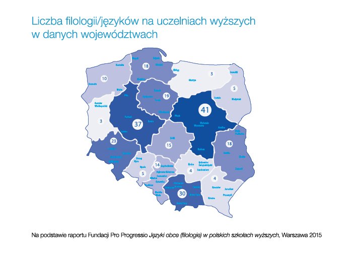 Liczba-filologii-w-wojewodztwach