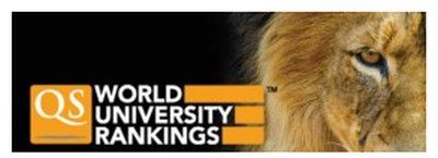 SGGW w QS World University Rankings